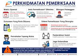 Maybe you would like to learn more about one of these? Puspakom Sdn Bhd Perkara Yang Perlu Anda Tahu Sebelum Hadir Pemeriksaan Di Puspakom Sila Rujuk Infografik Ini Untuk Memudahkan Anda Memahami Perkhidmatan Kami Ketika Perintah Kawalan Pergerakan Bersyarat Pkpb Puspakom Prihatin Facebook