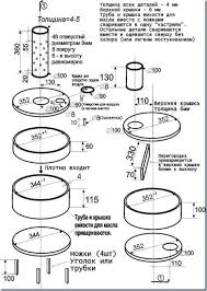 печь длительного горения с водяным контуром своими руками видео Pech Na Otrabotke Svoimi Rukami Kotyol Samodelnye Ulichnye Pechi Pech