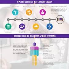 Heel pillows pads bed sore cushion heel protectors for feet foot boot for injuri. Dmi Foot Cradle For Bed Blanket Lifter For Foot Of Bed Blanket Lift Bar Support Frame Blanket Support And Cradle For Feet Foot Tent Adjustable Silver Walmart Com Walmart Com