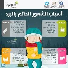 Embedded Image Health Advice Health Facts Health Skin Care