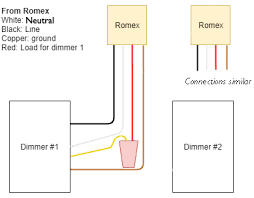 The process of installing a dimmer switch for led is the same as that of installing a switch. Installing Led Compatible Dimmer Switch Wiring Question Home Improvement Stack Exchange