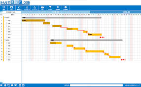 ガントチャートの事例紹介