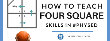 # 4 square games online # 4 square games # 4 square game dimensions # 4 square game lesson plan # 4 square game history # 4 square game layout # 4 square game online # 4 square game mat # 4 square game tricks # 4 square game answers. How To Play Four Square 4 Square In Physical Education Class