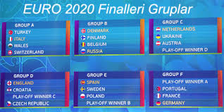 Uefa euro 2020 final kurası. Uefa Euro 2020 Kuralari Cek Rakiplerimiz Belli Oldu Kalem Medya Haber Objektif Haberciligin Adresi