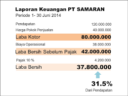 Maybe you would like to learn more about one of these? Cara Membuat Presentasi Keuangan Di Powerpoint