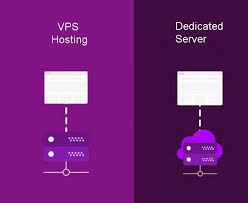 Detailed Comparison Of Vps And Dedicated Hosting Hosting Dedication Hosting Services