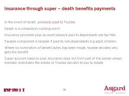 Are insurance settlements taxable? the answer to this one depends on the type of settlement (also known as damages) you received from the insurance company. Insurance Cover Protecting Your Family And Assets January