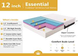 Offer 3 ways to get it delivered to give you choice, convenience and satisfaction. Amazon Com Dynastymattress New Cool Breeze 12 Inch Gel Memory Foam Mattress Twin Xl Home Kitchen