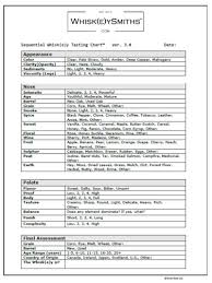 whiskey tasting chart whisk e ysmiths com