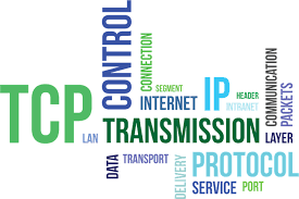 Murdock tire & auto center. How To Find Open And Blocked Tcp Udp Ports