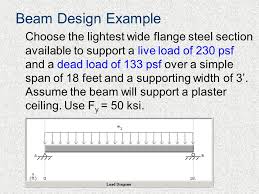 Beam Design Beams Are Designed To Safely Support The Design