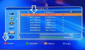 Frekuensi Tv One Terbaru 2021 Di Satelit Telkom 4 Daftar Net