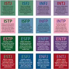 personality types is it accurate eutaptics fastereft