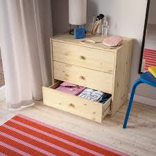 Image result for RAST