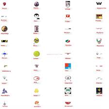 Bau Von Gebauden Automarken Liste Mit Logos Erraten