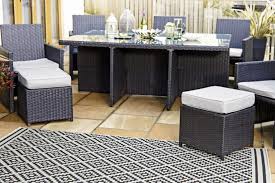 Indoor/outdoor area rug with rubber marine backing for patio, porch, deck, boat, basement or garage with premium bound polyester edges teal 3' round. Outdoor Rugs Buyer S Guide For Patios Balconies Gardens