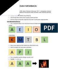 Check spelling or type a new query. Kaedah Abjad