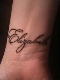 Simple Name Tattoo On Wrist Basit Isim Dovmesi Bilek Erkek Dovmeleri Karizmatik Dovmeler Kucuk Dovmeler