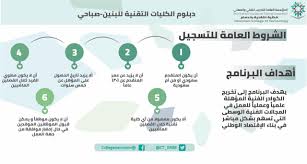نوضح لك في هذا المقال كلية التقنية بالدمام شروط التسجيل والقبول ، تتبع كلية التقنية المؤسسة العامة للتدريب التقني والمهني والتي تهدف إلى رفع قدرات المتدربين لتأهيلهم لسوق. Ø§Ù„ÙƒÙ„ÙŠØ© Ø§Ù„ØªÙ‚Ù†ÙŠØ© Ø¨Ø§Ù„Ø¯Ù…Ø§Ù… A Twitter Ø§Ù„Ø´Ø±ÙˆØ· Ø§Ù„Ø¹Ø§Ù…Ø© Ù„Ø¨Ø±Ù†Ø§Ù…Ø¬ Ø§Ù„Ø¯Ø¨Ù„ÙˆÙ… ØµØ¨Ø§Ø­ÙŠ Ù…Ø³Ø§Ø¦ÙŠ Ø¨Ø§Ù„ÙƒÙ„ÙŠØ© Ø§Ù„ØªÙ‚Ù†ÙŠØ© Ø¨Ø§Ù„Ø¯Ù…Ø§Ù…
