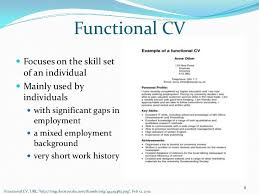 chrono functional cv  specific work