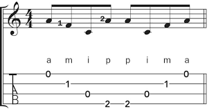 'i'm yours' by jason mraz is an interesting track for the beginner ukulele player, as it overcomes the main issue ukulele playing brings. How To Read Ukulele Music Your Guide To Understanding Musical Notation Ukulele