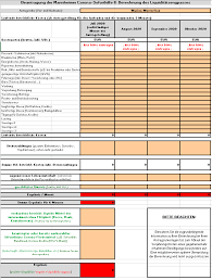 1 bis 25 von 28 adressen zu banken in mannheim mit telefonnummer, öffnungszeiten und bewertung gefunden. Https Www Mannheim De Sites Default Files 2020 07 Faqs 20zur 20corona Soforthilfe 20ii 20 10 07 20 Pdf