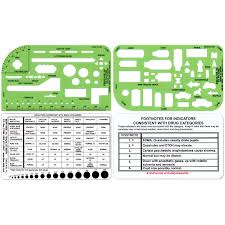 police traffic templates crime scene templates drug card