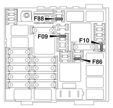 Alfa romeo 147 fuse box diagram. 1982 Alfa Romeo Enginepartment Diagram Diagram Base Website Enginepartment Diagram Blockdiagramtemplate Dizionariodicifrematica It