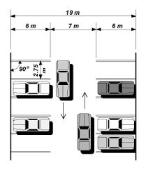 What is the minimum size of a parking space? Https Www Sefindia Org Forum Files 2194924 8 Multi Storey Car Parking 159 Pdf