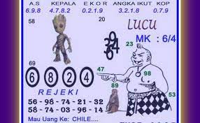Forum Syair Hk Asiktoto 18 Januari 2021 Erek Erek Mimpi