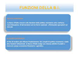 Sede centrale, roma, palazzo koch. Banca 4 A Lessons Blendspace