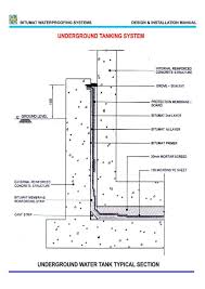 Underground Water Tank Typical Section Water Tank Concrete Structure Underground