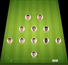 Shanghai Port vs Qingdao Hainiu match lineup | Chinese Super League · 23 Aug 2026