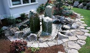 Pin By Sue Parker On Outdoor Living Ideas Water Fountains Outdoor Small Water Gardens Water Features In The Garden