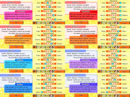 Slow medium fast very fast. Tomodachi Life Hacks Incredibleyellow