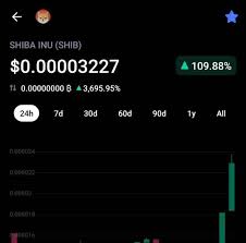 Shib token is our first token and allows users to hold billions or even trillions of them. Yzebmpilkbf6om