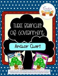 3 Branches Of Federal Government Anchor Chart