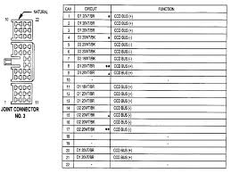 We are your low price leader for oem dodge durango parts. 2001 Dodge Durango Stereo Wiring Wiring Diagram Launch Teta B Launch Teta B Disnar It