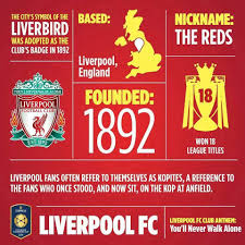 The official visit liverpool logo in vector format visit liverpool. Lfc History Liverpool Football Liverpool Football Club Liverpool