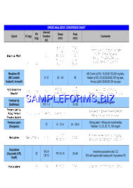 Opioid Analgesic Conversion Chart Pdf Free 1 Pages