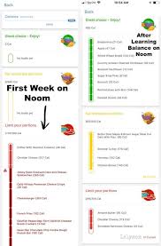 Pin On To Be Fit Healthy