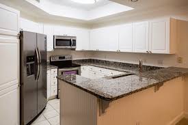 granite finishes 2021: what are my best
