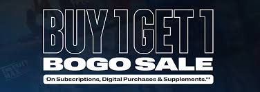 Howtobefit With Rich Dafter