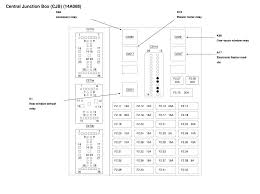 Remove fuse take out the fuse in question and assess if blown. Zo 5681 Ford Taurus Ses Engine Diagram 2002 Ford Taurus Engine Diagram Schematic Wiring