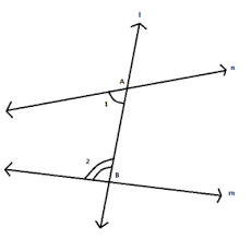 Grade 12 math investigation geometry north west 2021. Euclid Geometry Euclid S Fifth Postulate History Of Euclid