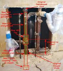 Kitchen sink drain pipe, effect of ways to the drain. Standard Height For Kitchen Sink Drain Exit From Wall Home Improvement Stack Exchange