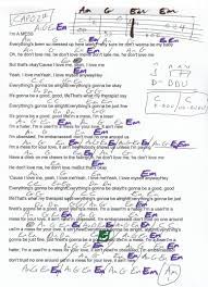 I M A Mess Bebe Rexha Guitar Chord Chart Capo 2nd Fret Ukulele Songs Guitar Chord Chart Im A Mess