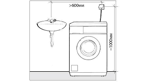Check spelling or type a new query. Light Switches Installation Height Installation Height Of Switches And Sockets From The Floor Standard Height For Installation Of Switches And Sockets
