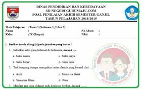 Rumusan kompetensi dasar kelas 4 kurikulum darurat pada kondisi khusus di sd/ mi beracuan pada surat keputusan kepala badan penelitian. Soal Uas Pas Kelas 4 Tema 1 Kurikulum 2013 Revisi 2018 Guru Maju