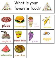 Escribe las letras que aparecen a continuación para desbloquear su dirección ip áˆ Comida En Ingles Mejor Lista Completa